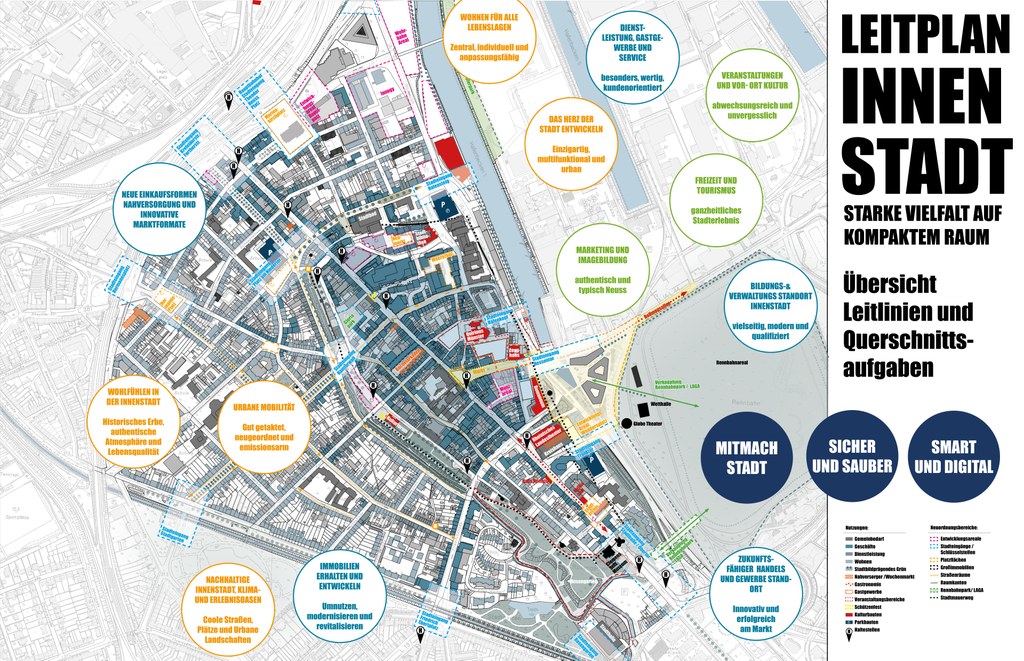 Zukünftige Gestaltung der Neusser Innenstadt