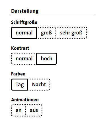 Beispiel für die Darstellung: Kontrast hoch.