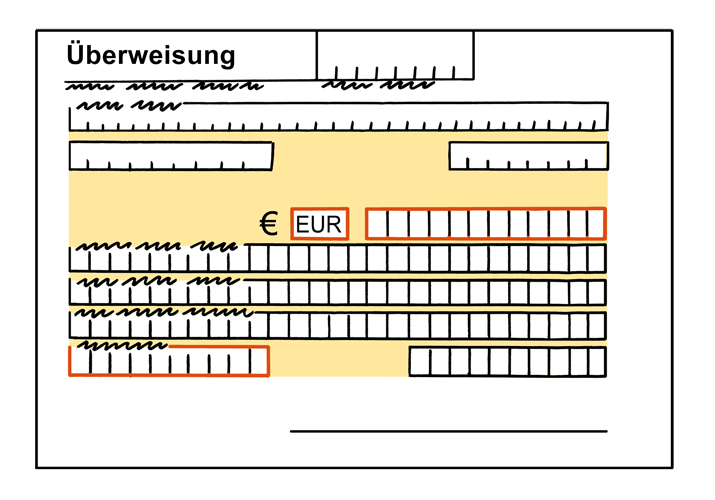 Banküberweisung.