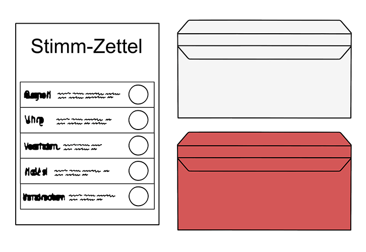 Stimm-Zettel mit 1 weißen und 1 roten Brief-Umschlag.