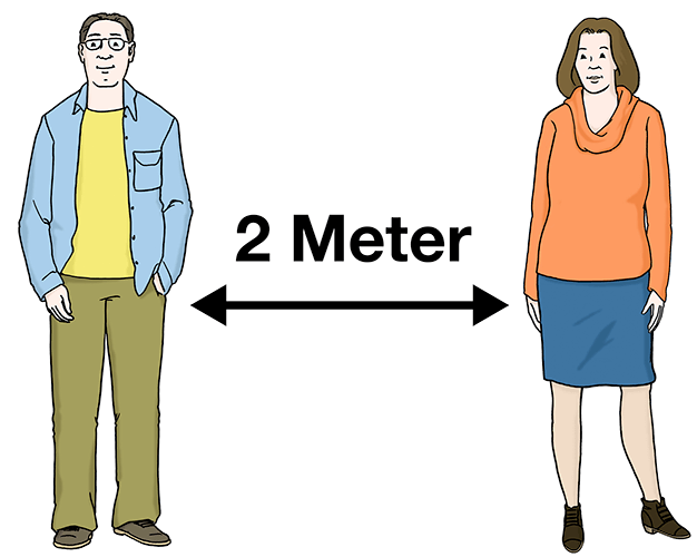 Zwei Meter Abstand.